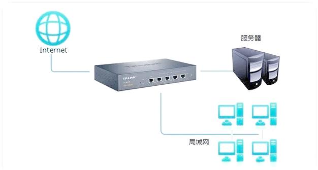 服务器与工作站的全方位对决 外观、硬件与应用领域深度解析