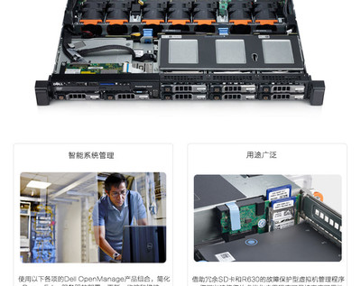 低调王者再临 Dell PowerEdge R630双路服务器的价值图解